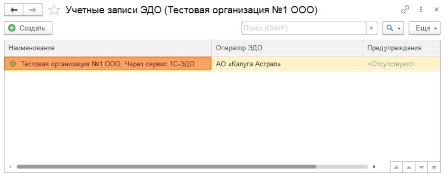 Отправитель приглашения не зарегистрирован в AO, согласно коду ошибки ID edo 400